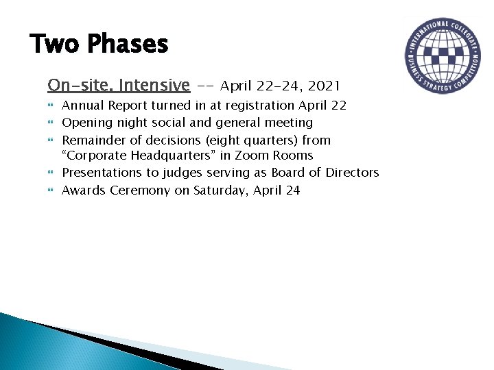 Two Phases On-site, Intensive -- April 22 -24, 2021 Annual Report turned in at