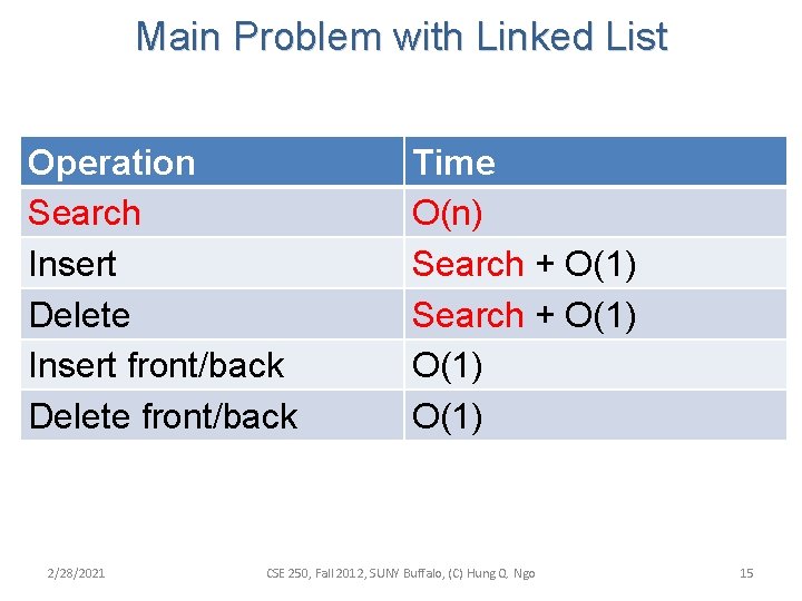 Main Problem with Linked List Operation Search Insert Delete Insert front/back Delete front/back 2/28/2021