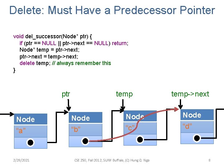 Delete: Must Have a Predecessor Pointer void del_successor(Node* ptr) { if (ptr == NULL