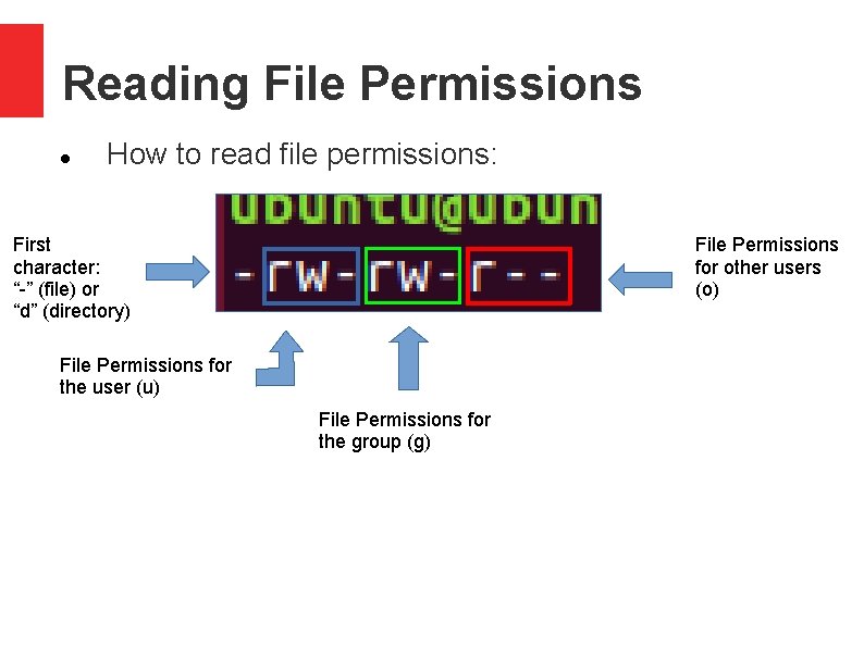 Reading File Permissions How to read file permissions: First character: “-” (file) or “d” Reading File Permissions How to read file permissions: First character: “-” (file) or “d”