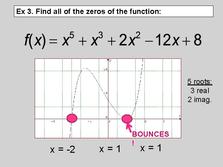 Ex 3. Find all of the zeros of the function: 5 roots: 3 real