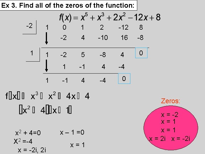 Ex 3. Find all of the zeros of the function: -2 1 0 -2