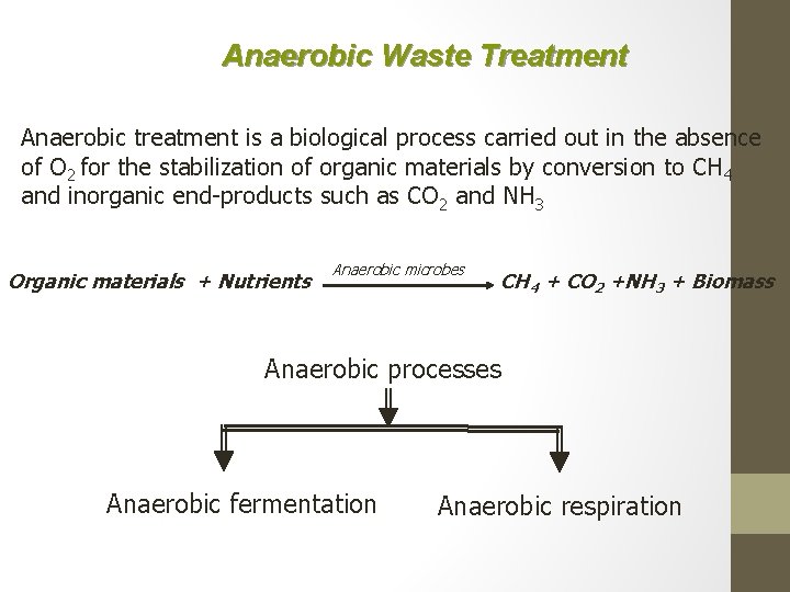 Anaerobic Waste Treatment Anaerobic treatment is a biological process carried out in the absence