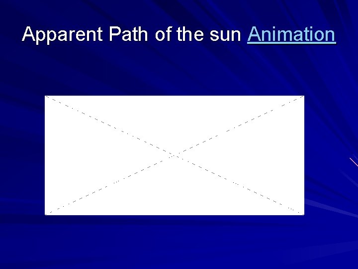 Apparent Path of the sun Animation 