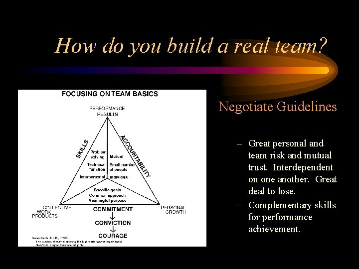 How do you build a real team? Negotiate Guidelines – Great personal and team