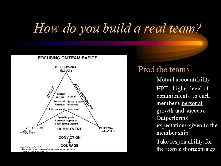 How do you build a real team? Prod the teams – Mutual accountability –