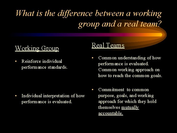 What is the difference between a working group and a real team? Working Group