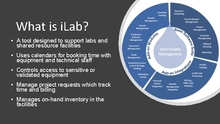 What is i. Lab? • A tool designed to support labs and shared resource