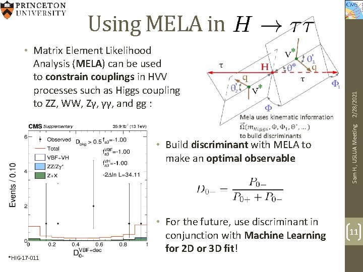  • Matrix Element Likelihood Analysis (MELA) can be used to constrain couplings in