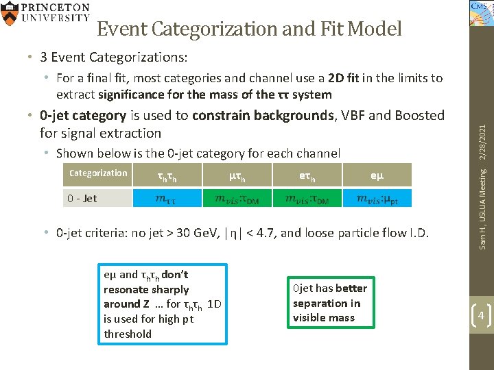 Event Categorization and Fit Model • 3 Event Categorizations: • Shown below is the