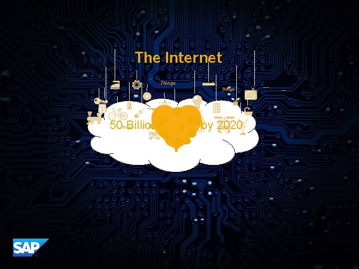 The Internet Things ? $ 50 Billion of Things!by 2020 Things © 2015 SAP