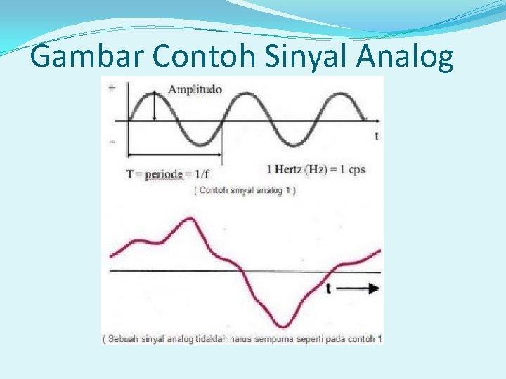 Gambar Contoh Sinyal Analog 