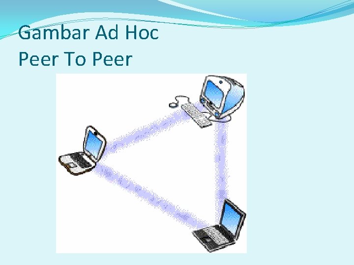 Gambar Ad Hoc Peer To Peer 