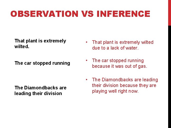 OBSERVATION VS INFERENCE That plant is extremely wilted. • That plant is extremely wilted