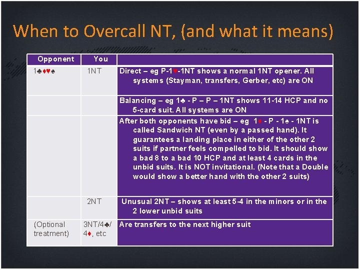 When to Overcall NT, (and what it means) Opponent 1♣♦♥♠ You 1 NT Direct