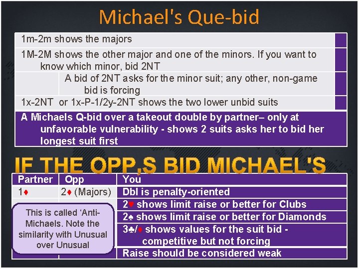 Michael's Que-bid 1 m-2 m shows the majors 1 M-2 M shows the other