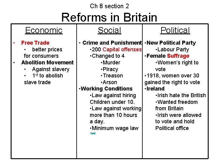 Ch 8 section 2 Reforms in Britain Economic • • Social • Crime and