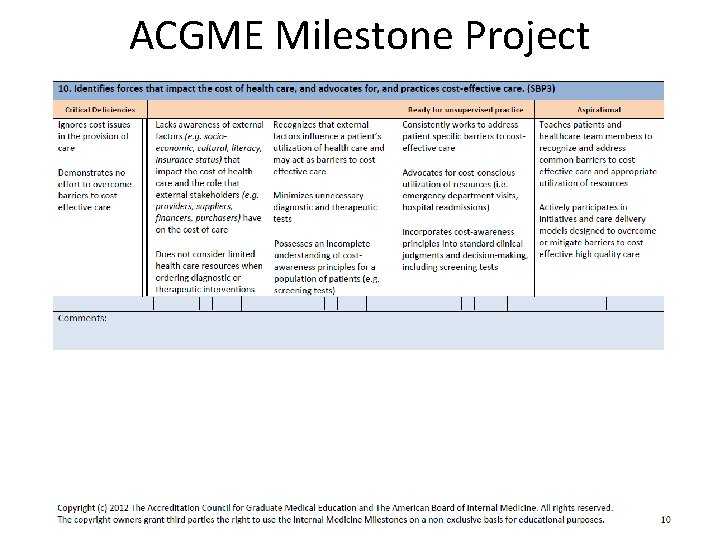 ACGME Milestone Project 