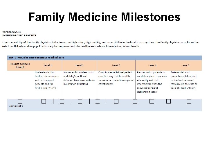Family Medicine Milestones 