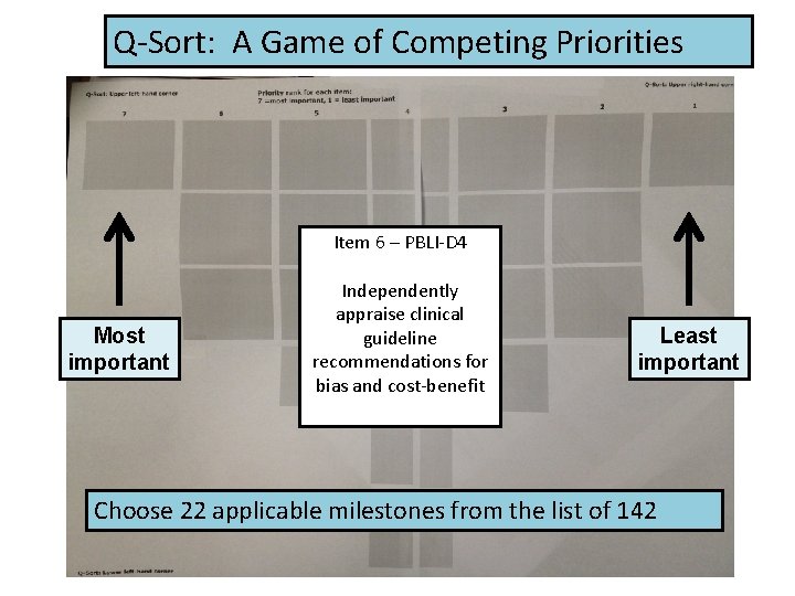 Q-Sort: A Game of Competing Priorities Most important Item 6 – PBLI-D 4 Independently