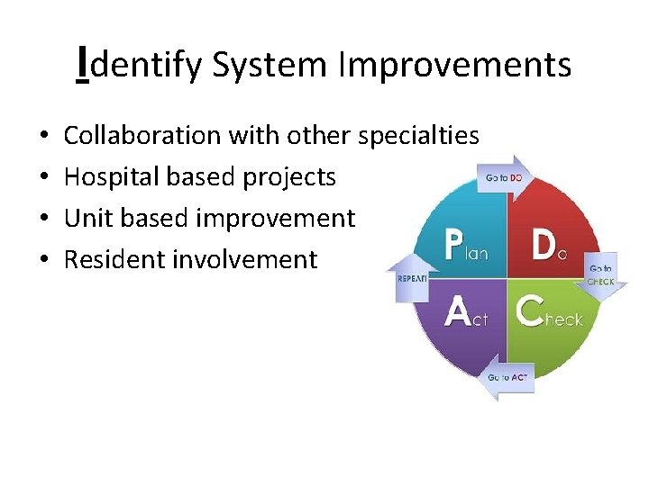 Identify System Improvements • • Collaboration with other specialties Hospital based projects Unit based