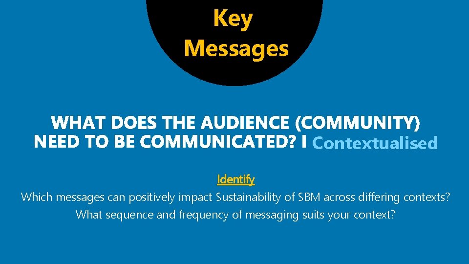 Key Messages Contextualised Identify Which messages can positively impact Sustainability of SBM across differing