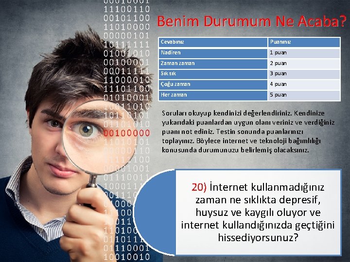 Benim Durumum Ne Acaba? Cevabınız Puanınız Nadiren 1 puan Zaman zaman 2 puan Sık