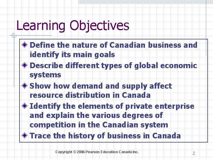 Learning Objectives Define the nature of Canadian business and identify its main goals Describe