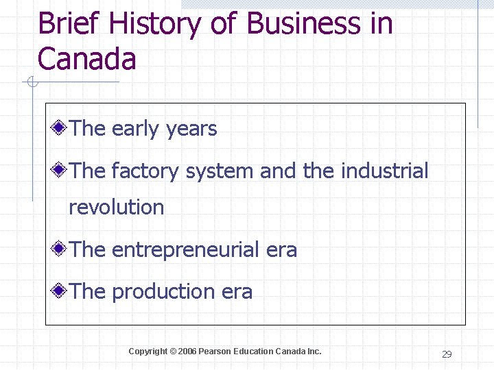 Brief History of Business in Canada The early years The factory system and the