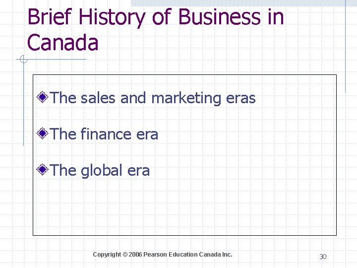 Brief History of Business in Canada The sales and marketing eras The finance era