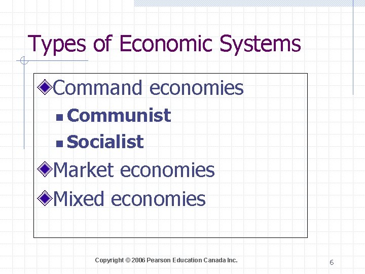 Types of Economic Systems Command economies Communist n Socialist n Market economies Mixed economies