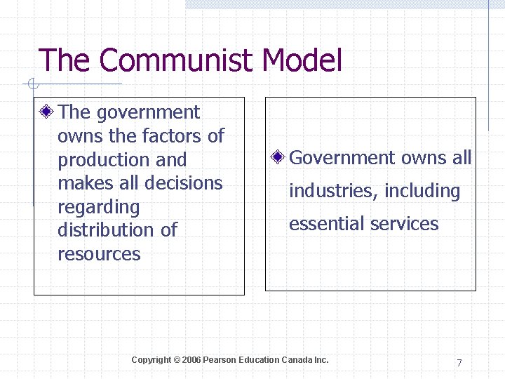 The Communist Model The government owns the factors of production and makes all decisions