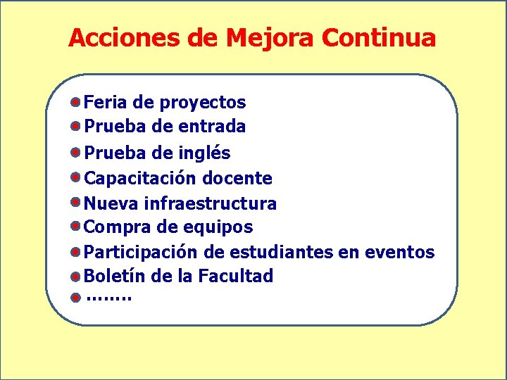 Acciones de Mejora Continua Feria de proyectos Prueba de entrada Prueba de inglés Capacitación