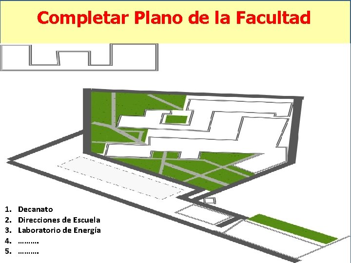 Completar Plano de la Facultad 1. 2. 3. 4. 5. Decanato Direcciones de Escuela