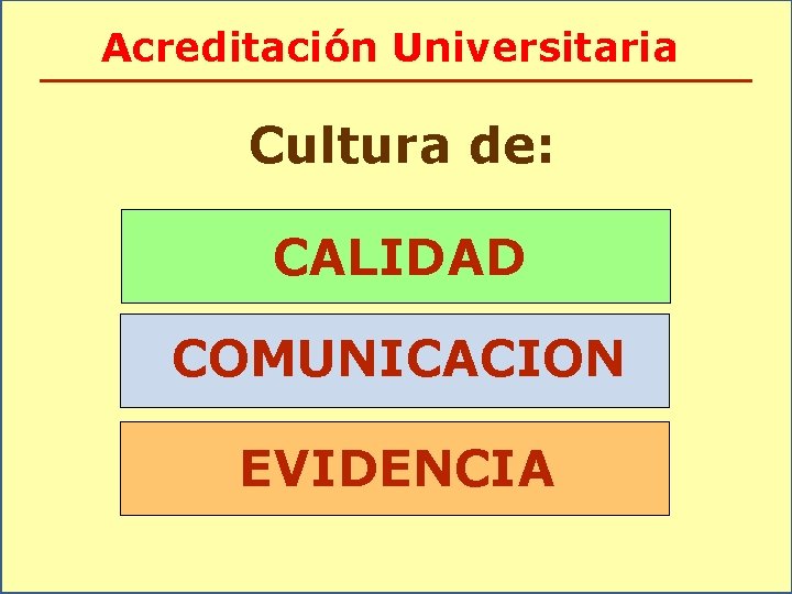 Acreditación Universitaria Cultura de: CALIDAD COMUNICACION EVIDENCIA 