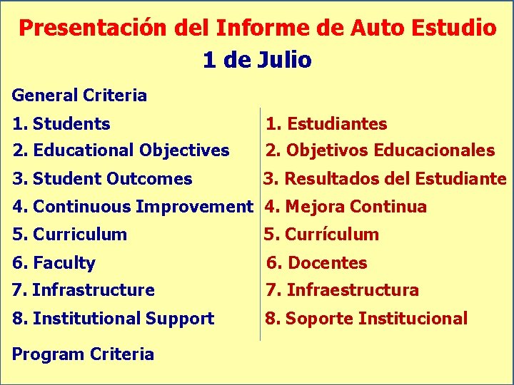 Presentación del Informe de Auto Estudio 1 de Julio General Criteria 1. Students 1.