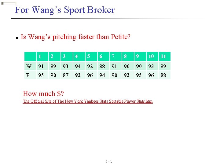 For Wang’s Sport Broker n Is Wang’s pitching faster than Petite? 1 2 3