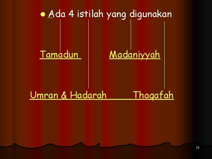 l Ada 4 istilah yang digunakan Tamadun Umran & Hadarah Madaniyyah Thaqafah 10 