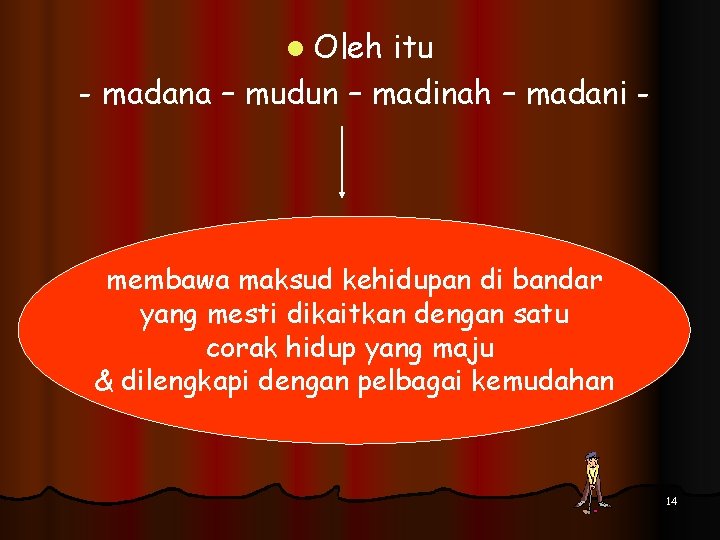 l Oleh itu - madana – mudun – madinah – madani - membawa maksud