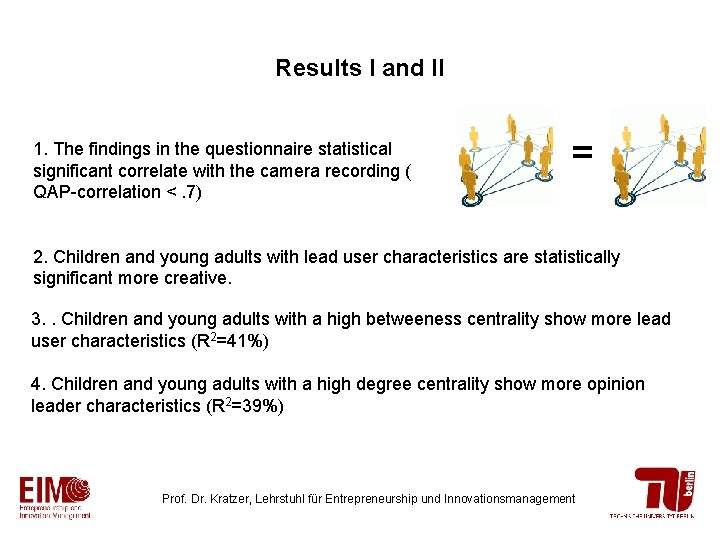 Results I and II 1. The findings in the questionnaire statistical significant correlate with