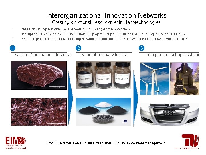 Interorganizational Innovation Networks Creating a National Lead Market in Nanotechnologies • • • Research