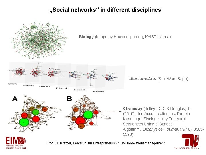 „Social networks“ in different disciplines Biology (Image by Hawoong Jeong, KAIST, Korea) Literature/Arts (Star