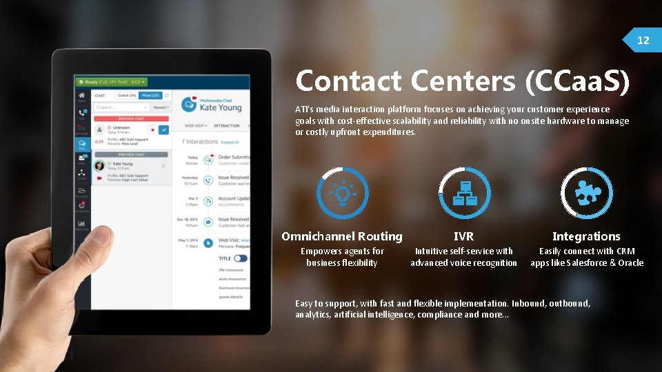 12 Contact Centers (CCaa. S) ATI's media interaction platform focuses on achieving your customer