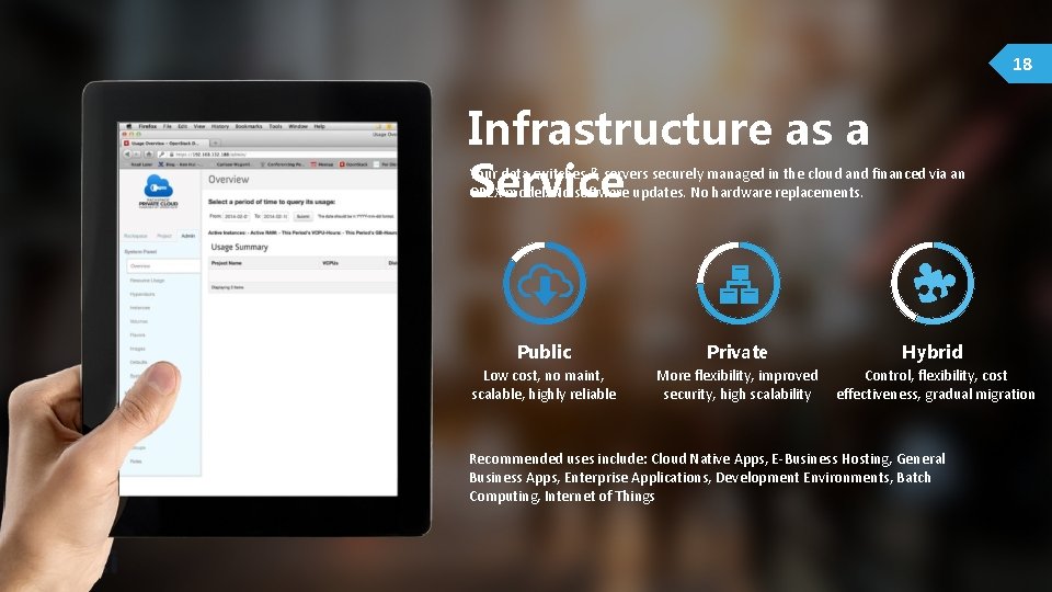 18 Infrastructure as a Service Your data switches & servers securely managed in the