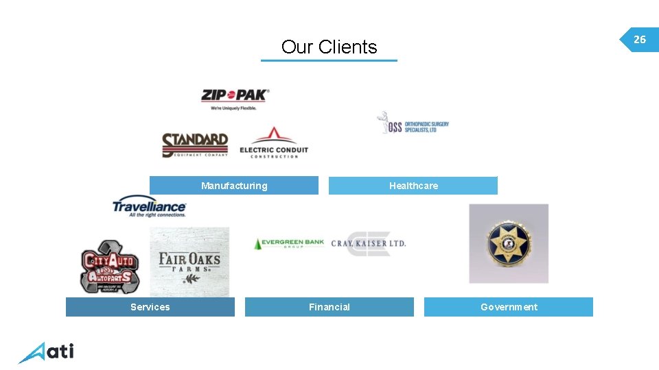 26 Our Clients Manufacturing Services Healthcare Financial Government 
