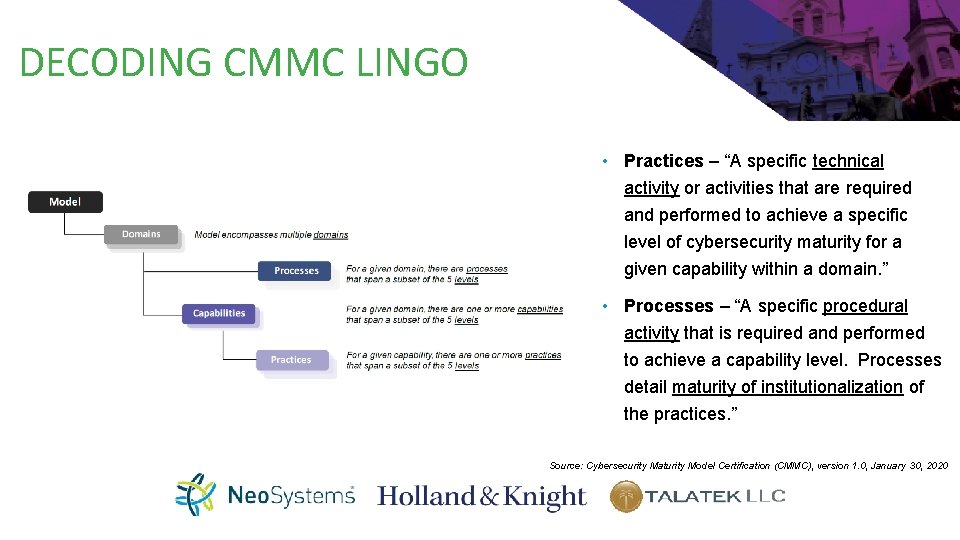 DECODING CMMC LINGO • Practices – “A specific technical activity or activities that are