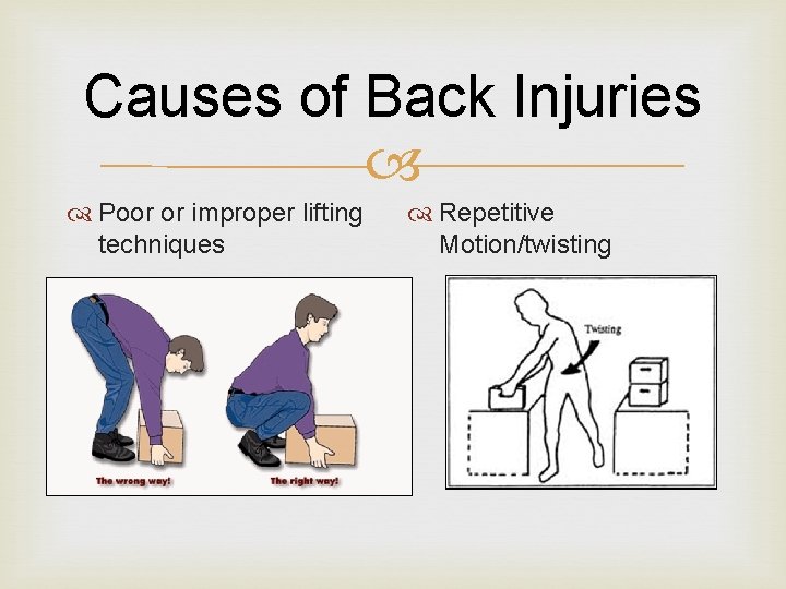 Causes of Back Injuries Poor or improper lifting techniques Repetitive Motion/twisting 