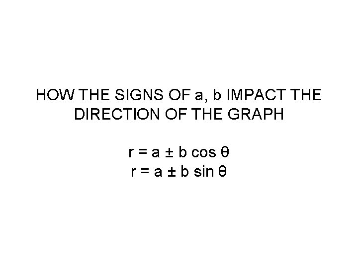 HOW THE SIGNS OF a, b IMPACT THE DIRECTION OF THE GRAPH r =