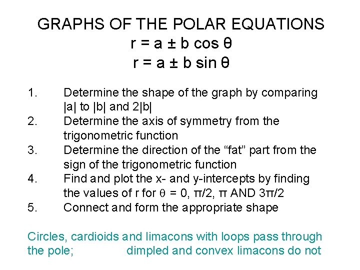 GRAPHS OF THE POLAR EQUATIONS r = a ± b cos θ r =