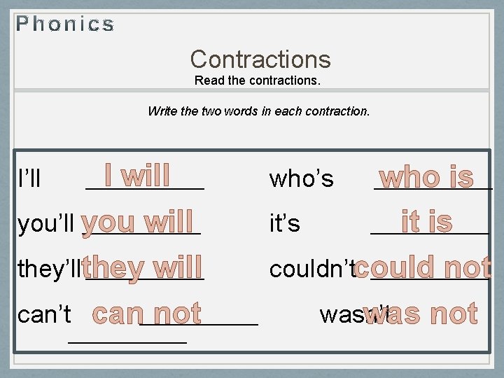 Contractions Read the contractions. Write the two words in each contraction. I will who’s